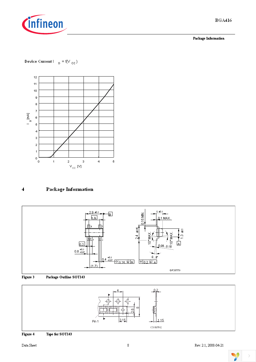 BGA 416 E6327 Page 8